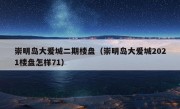 崇明岛大爱城二期楼盘（崇明岛大爱城2021楼盘怎样71）