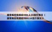 国家疾控局回应XBB.1.16流行情况（国家疾控局回应XBB116流行情况3）