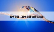 五十音图（五十音图快速记忆法）