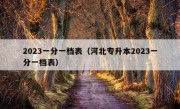 2023一分一档表（河北专升本2023一分一档表）