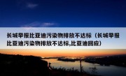 长城举报比亚迪污染物排放不达标（长城举报比亚迪污染物排放不达标,比亚迪回应）