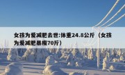 女孩为爱减肥去世:体重24.8公斤（女孩为爱减肥暴瘦70斤）