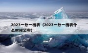 2023一分一档表（2023一分一档表什么时候公布）