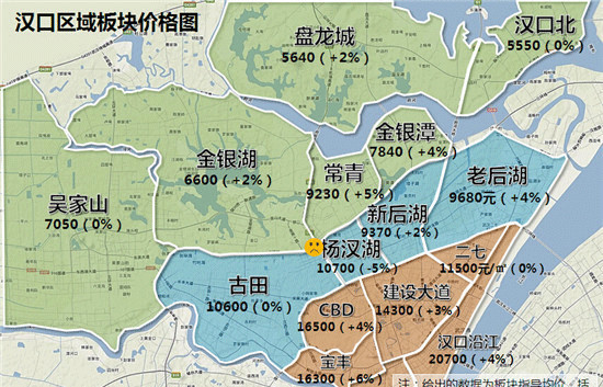 武汉汉阳最新房价动态，趋势、影响因素与前景展望分析