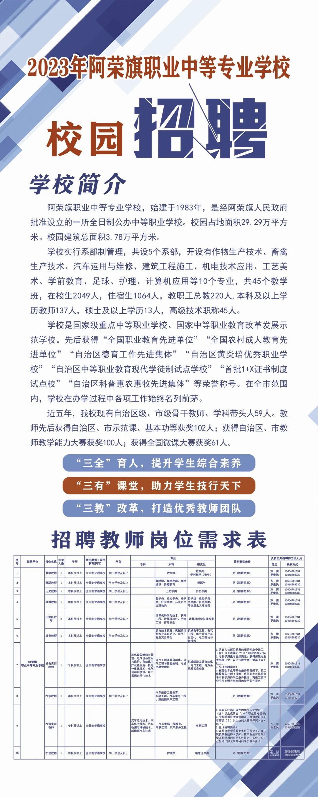 阿荣旗最新招聘启示，人才新动向探寻