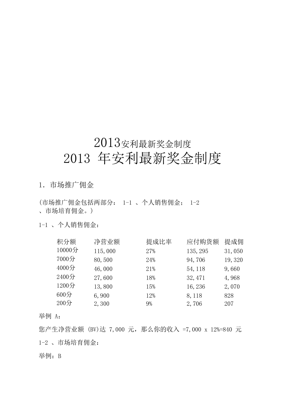 安利2017最新奖金制度全面解析