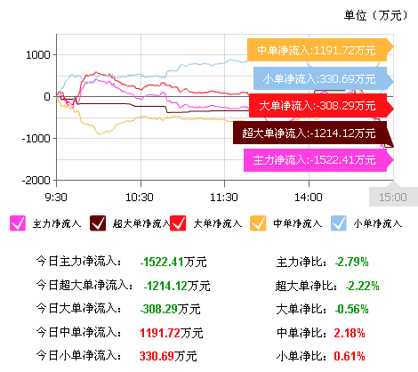 全面解读，最新消息关于股票代码002819的最新动态