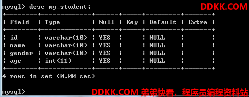 MySQL查询最新数据的方法和策略解析