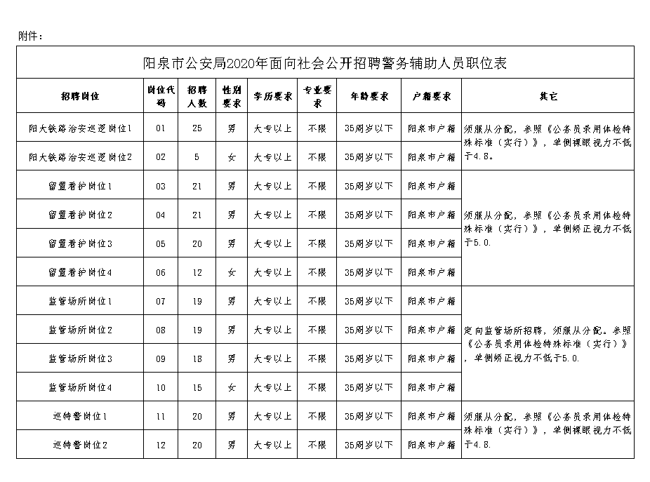 阳泉面案技艺招聘，探寻技艺与职业的完美融合