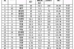 探索最新直销公司，2017年的机遇与挑战解析