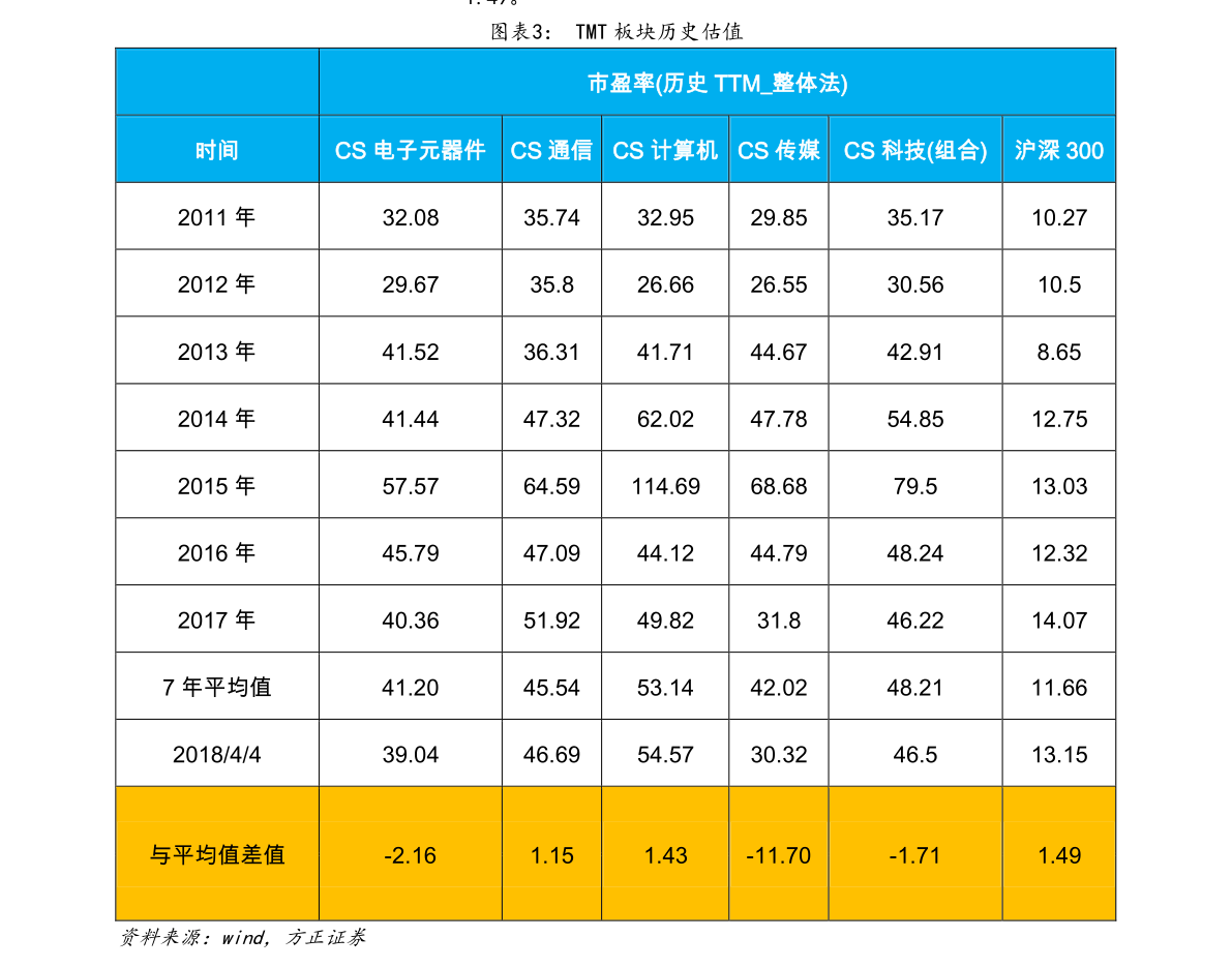 今日紫铜价格行情深度解析