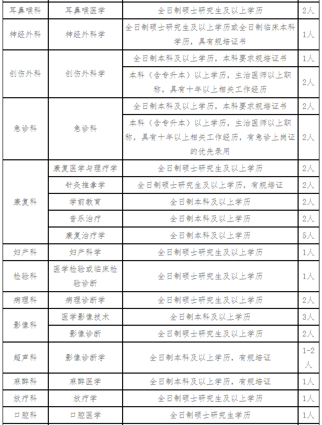 洛阳最新本地招聘信息概览