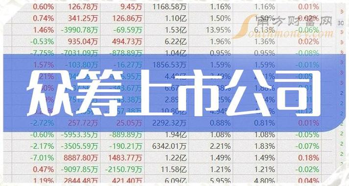 全面解析最新消息，关于600758的最新动态报告