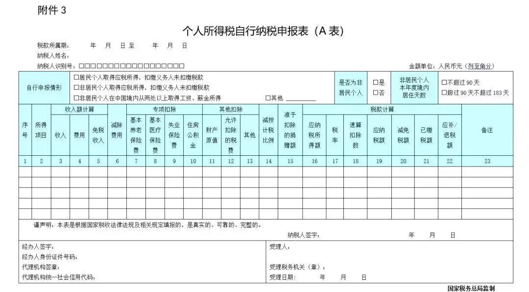 最新个税扣款表全面解析