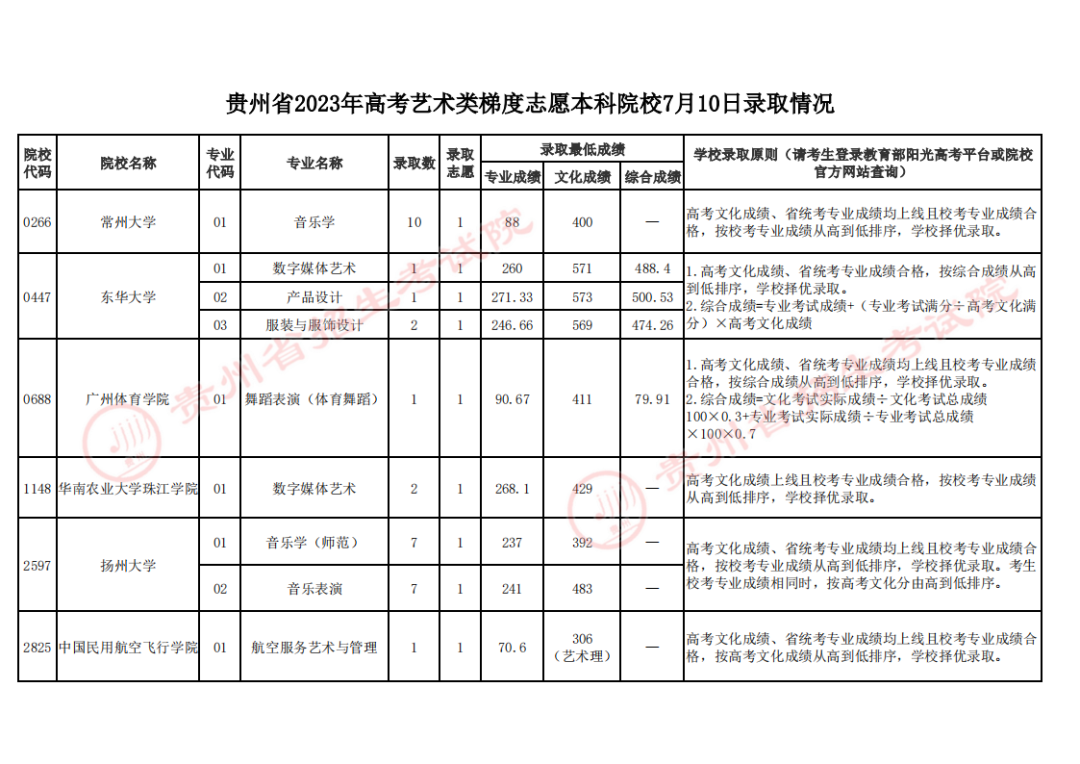 那份悸∑动