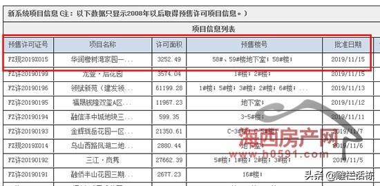 福州橡树湾房价走势揭秘，最新动态、市场趋势及影响因素深度解析