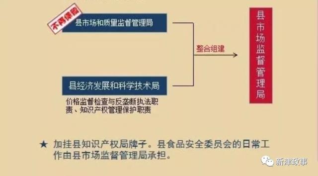 成都新津新任任命，新篇章的启航