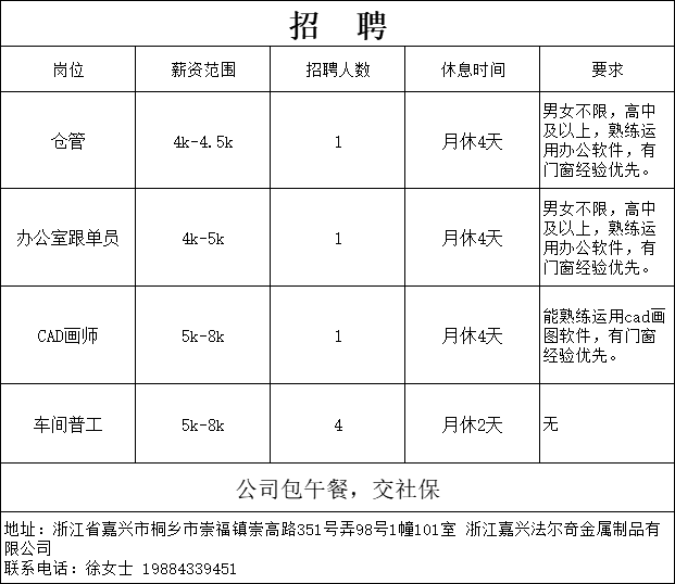 临桂司机招聘概览，职业前景、需求分析与求职指南