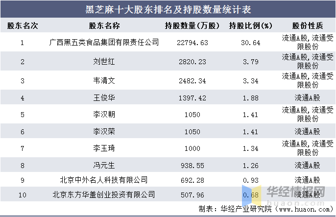 揭秘最新黑色收入项目，商业机遇与挑战的探索之旅