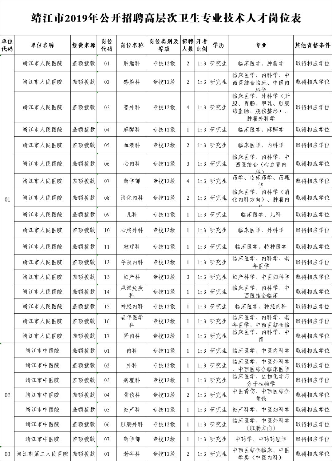 靖江最新招工单位全面解析