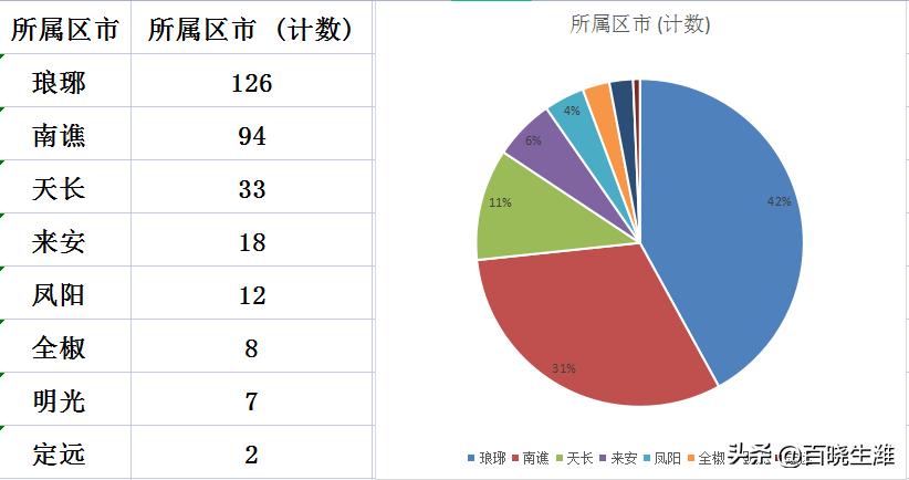 无限◆战火