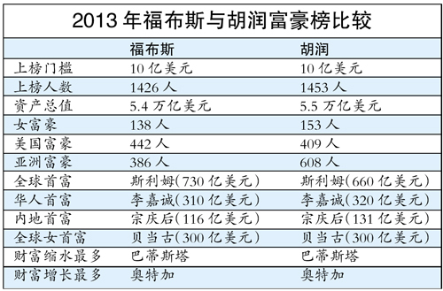 2024年11月 第3页