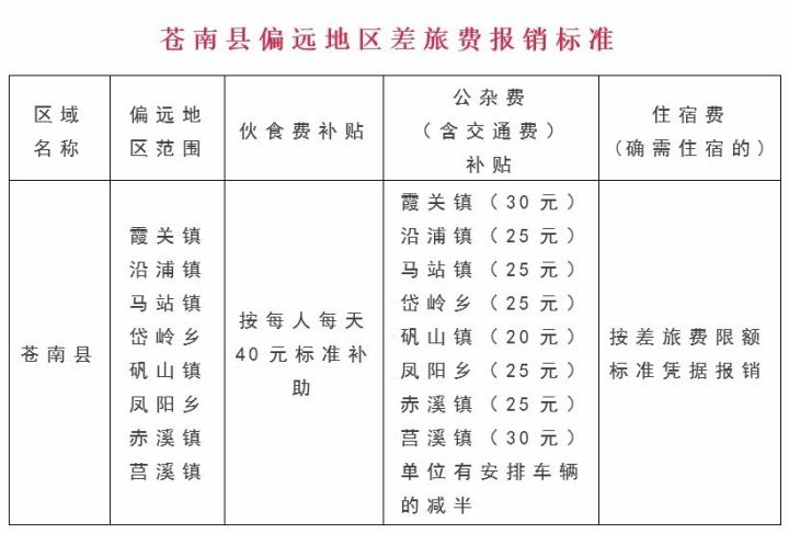 苍南最新各局调整动态2017，展望与更新