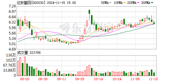 2024年11月16日 第3页