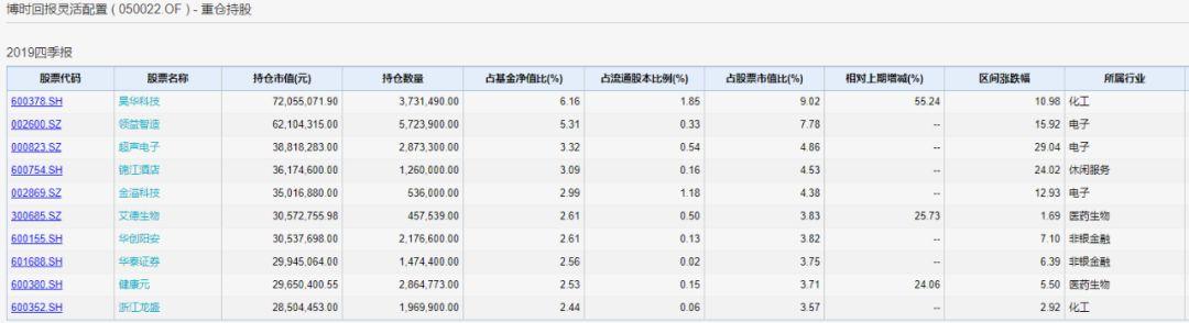 金溢科技最新突破，科技前沿的探索与展望