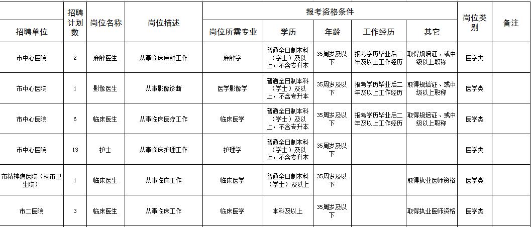 潜江最新招聘信息，求职者的新机遇与挑战