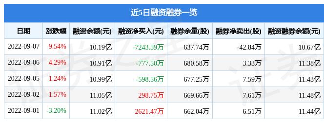 吉电股份最新消息深度解析