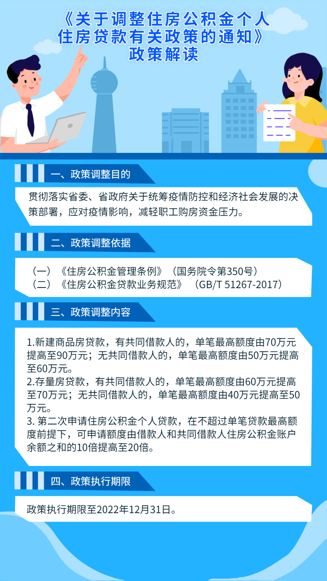 住房公积金最新政策解读，影响与展望