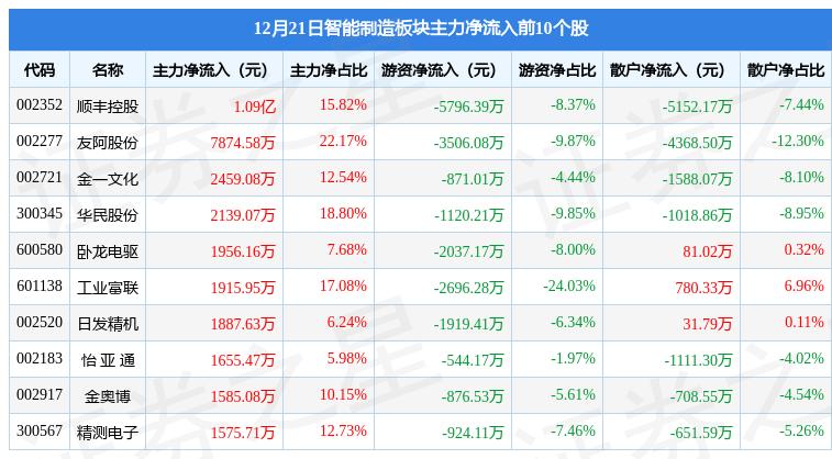 古鳌科技引领科技创新，塑造未来智能生态新篇章