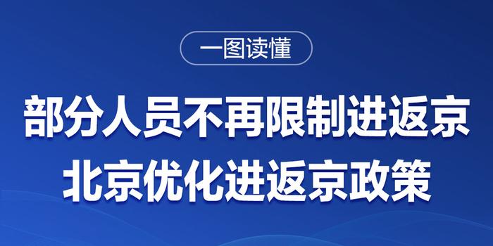 返京人员最新规定解读与应对策略