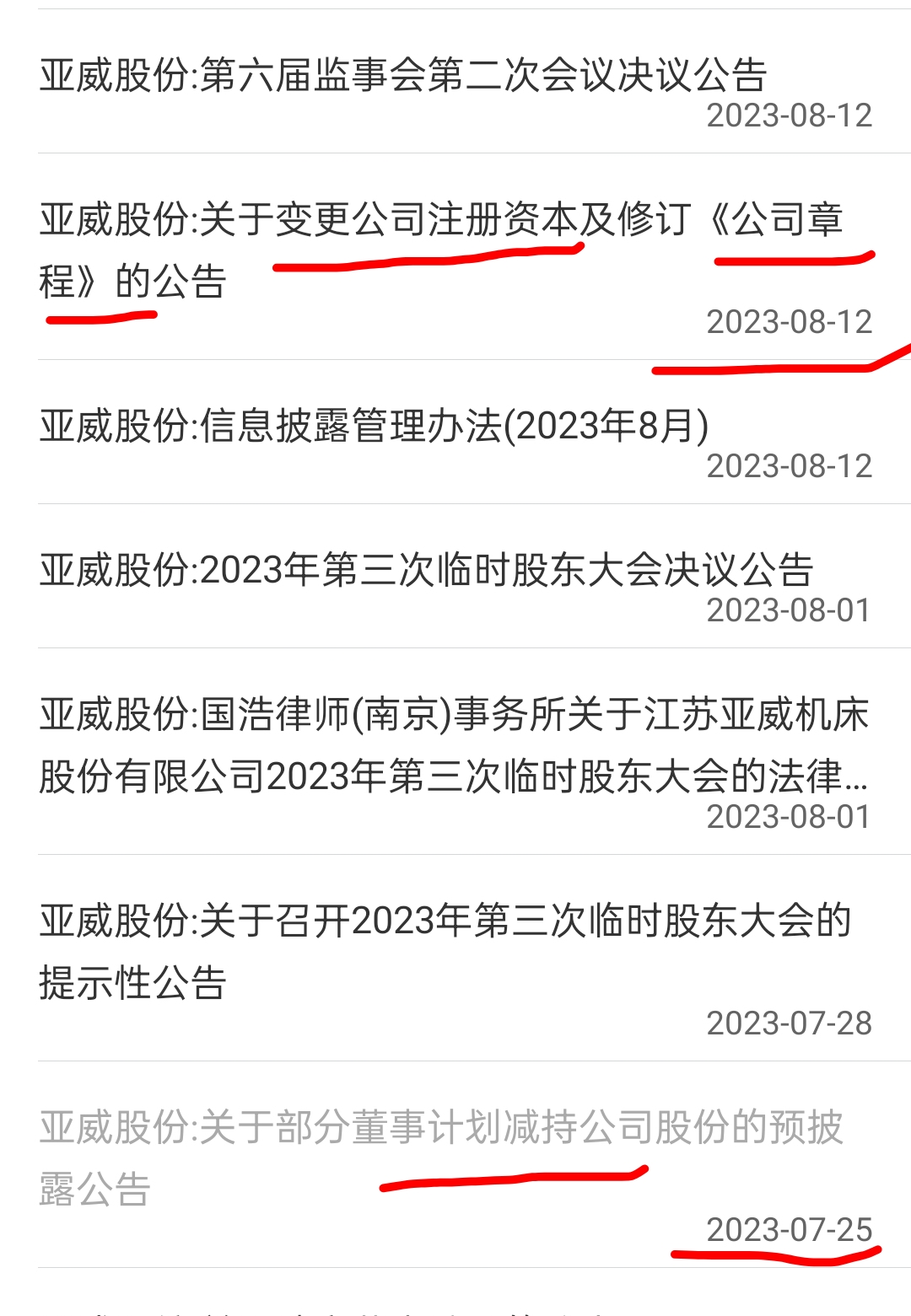 亚威股份最新消息全面解读与分析