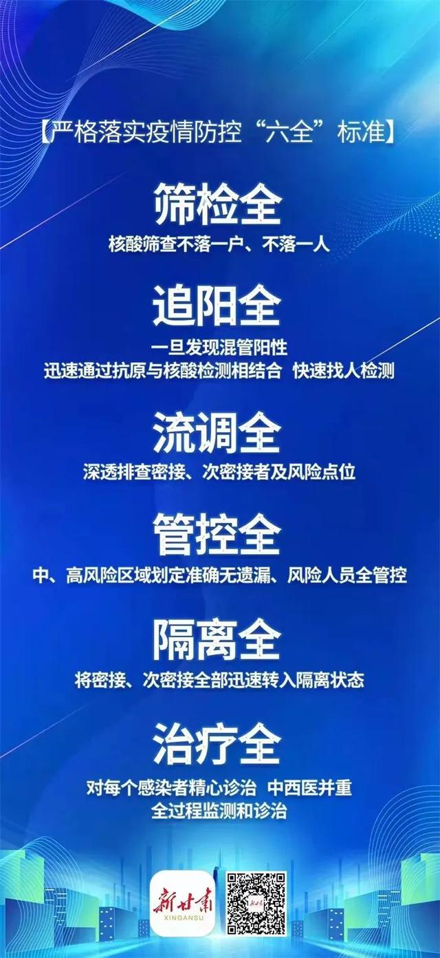 甘肃筑牢防疫防线，守护家园安宁，最新防疫政策解读