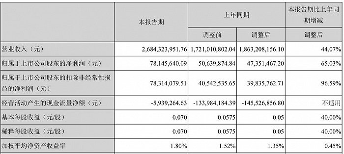 中钨高新引领行业变革，开启发展新篇章