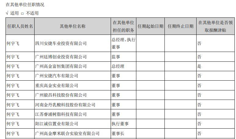 高盟新材最新动态全面解读