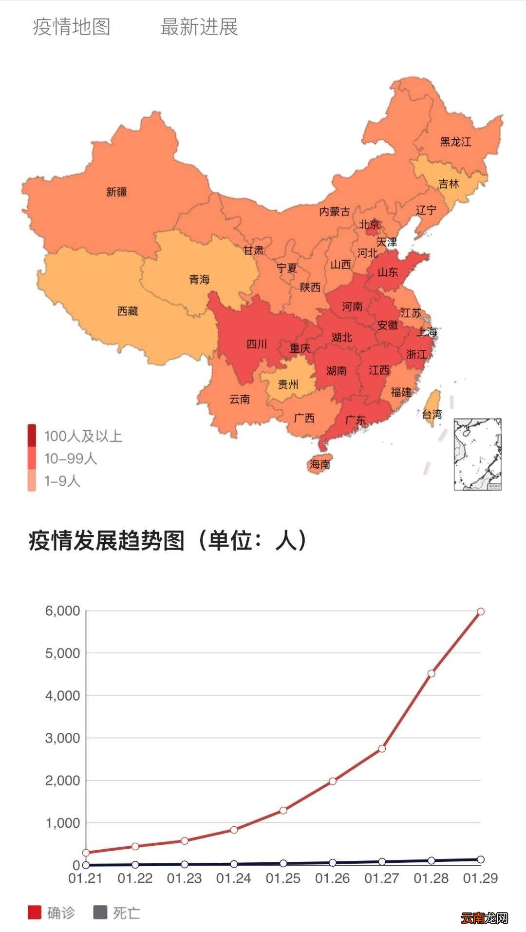 全球最新疫情动态深度解析