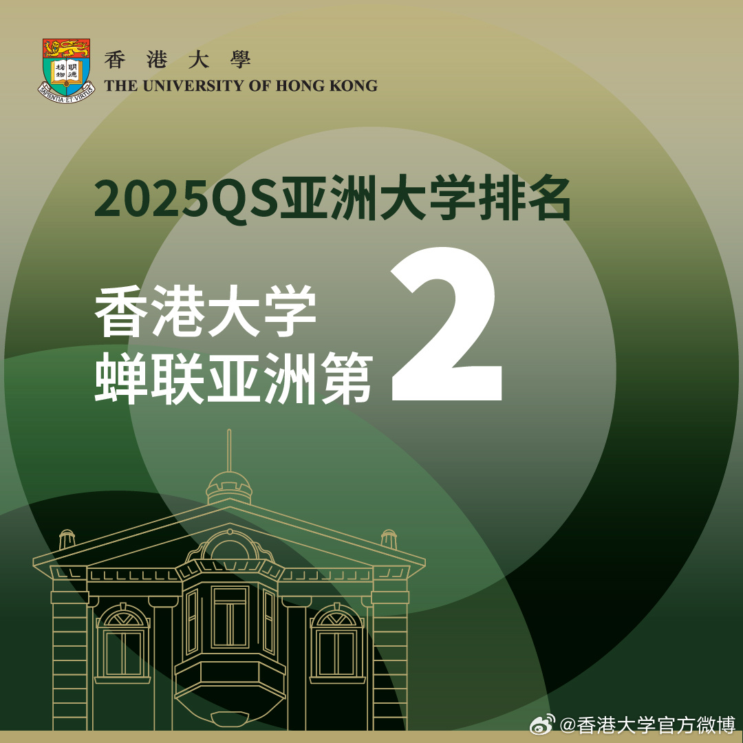 全球高等教育格局演变与挑战，最新QS排名揭示新趋势