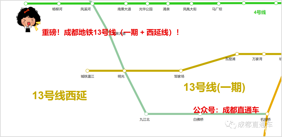 成都地铁13号线最新线路图，揭示城市发展的脉络与未来展望