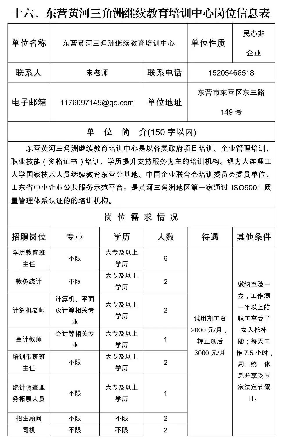 东营最新招聘信息总览