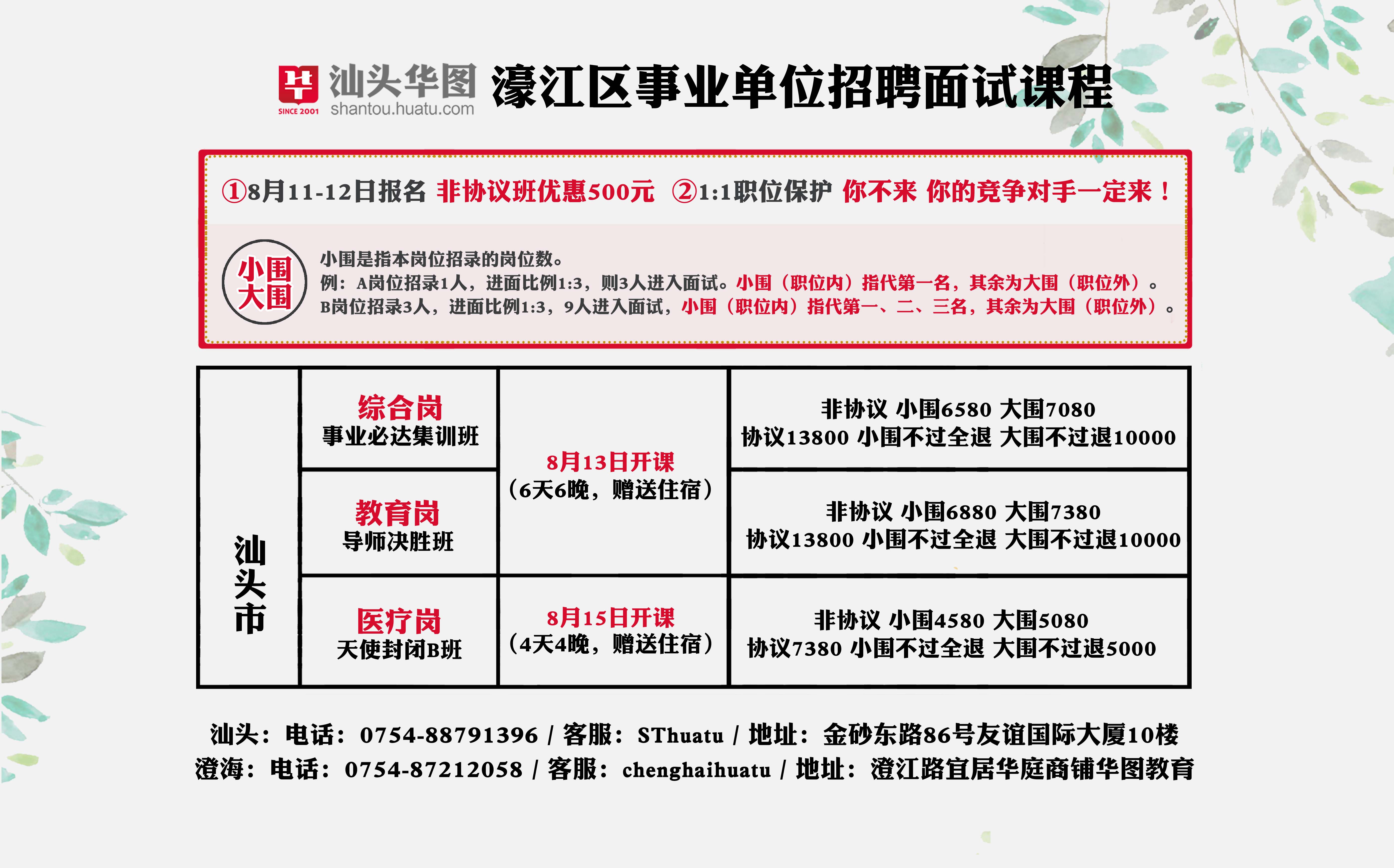 常平招聘网最新招聘动态全面解读