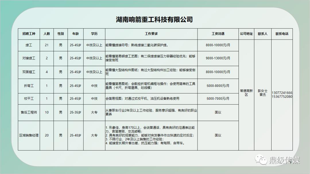 阳逻最新招聘信息及附近就业全面解析