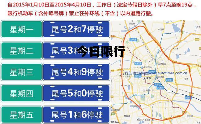 天津市最新限号政策详解解析