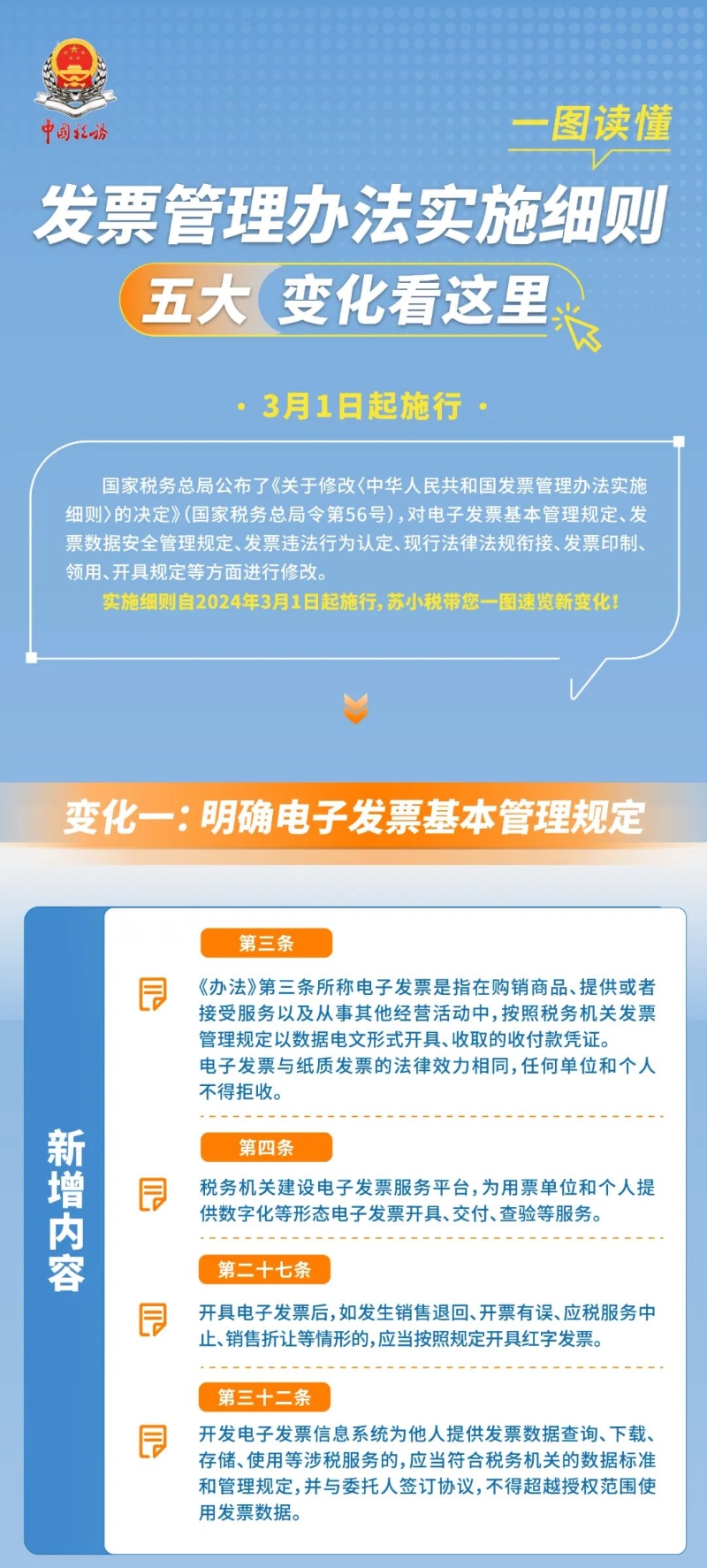 最新发票管理办法详解与实施指南