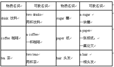 探索时代前沿奥秘，最新名词解析