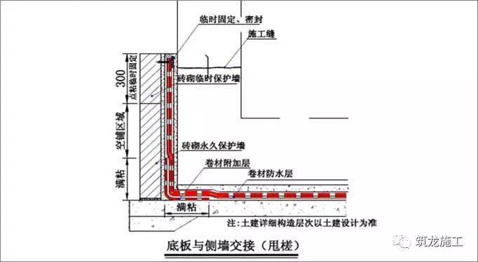 最新建筑规范助力塑造可持续与安全未来城市环境