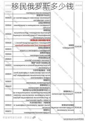 俄罗斯移民政策最新解析及趋势展望