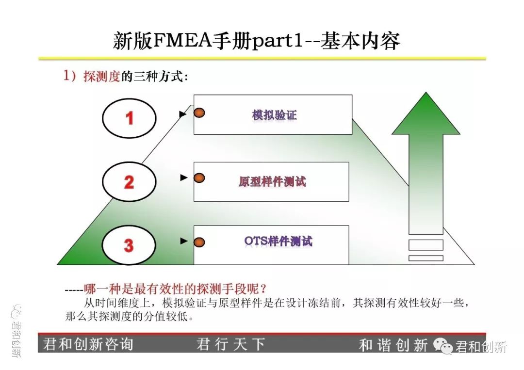 绽开的血滴